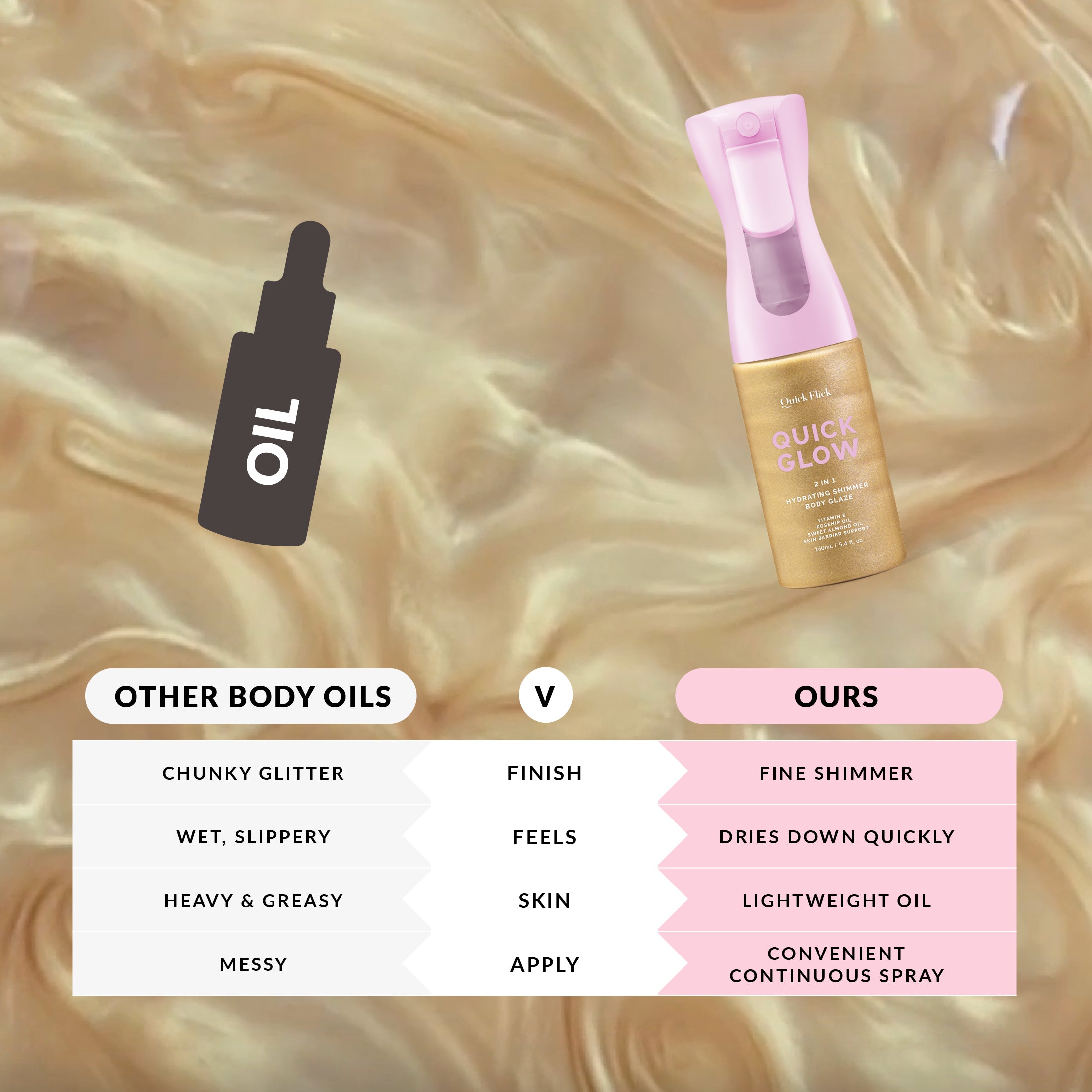 Glow and Glaze Bundle