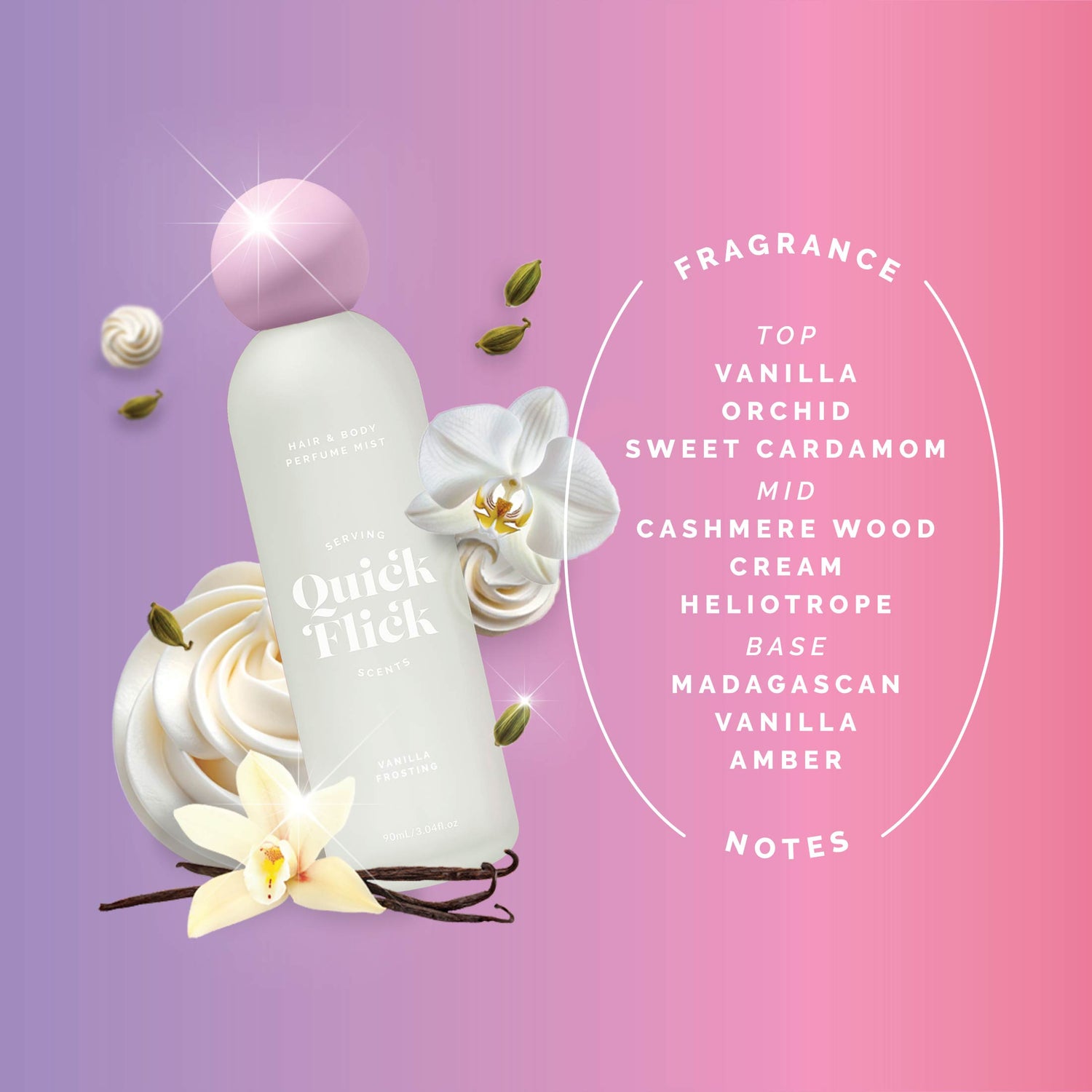 Serving Scents Hair &amp; Body Perfume Mist
