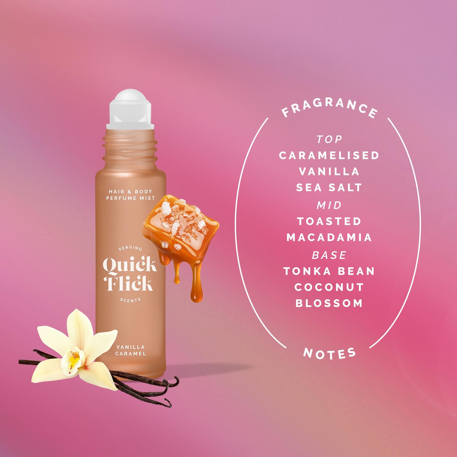 Serving Scents Fragrance Discovery Set