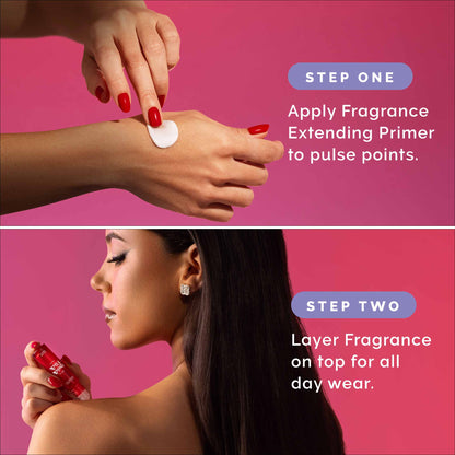 Serving Scents Fragrance Discovery Set