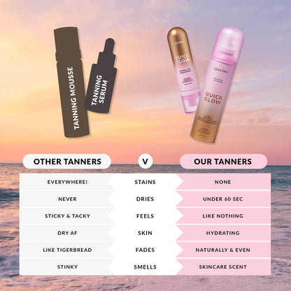 Whipped Gradual Tan Body Moisturiser Mousse