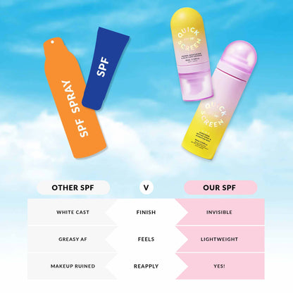 SPF50+ 3 in 1 Sunscreen, Setting Spray &amp; Hydration Mist